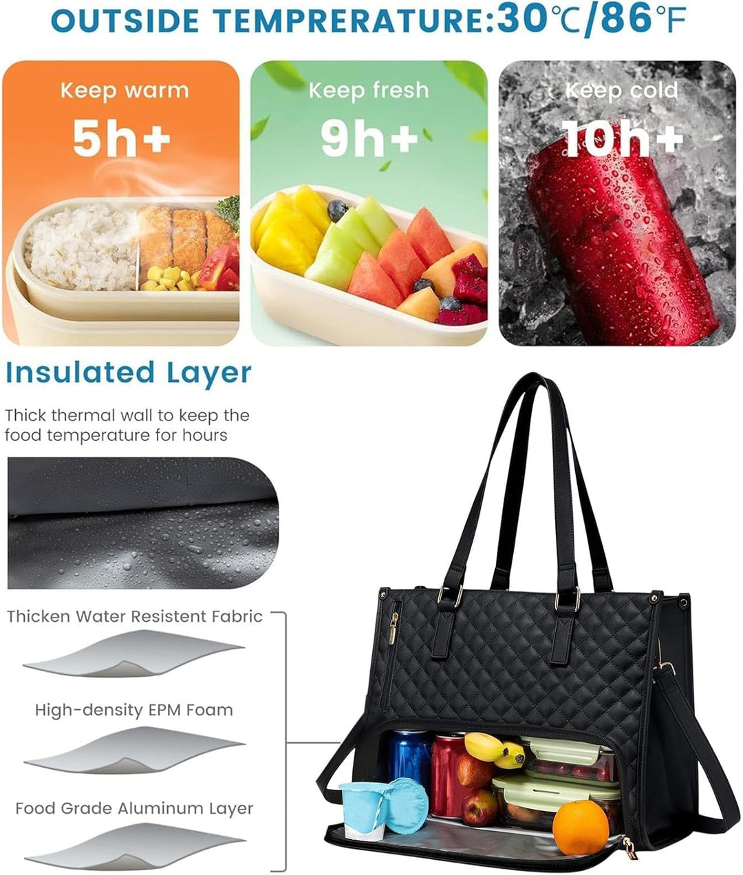 2-i-1 Isolert Lunsj- og Laptop Tote for Arbeid og Reise | Luvikno