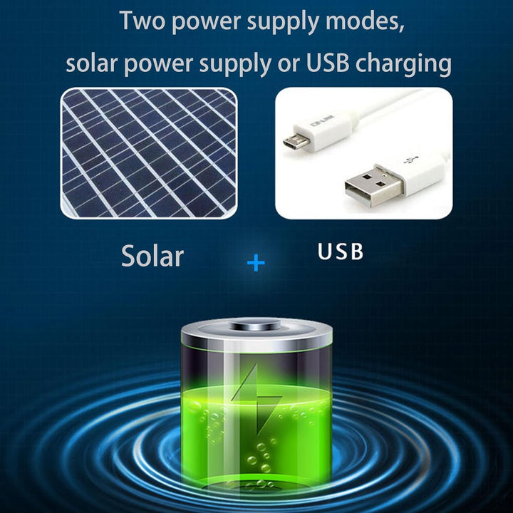 SolarBreeze™ Beat Heat Instantly | Luvikno