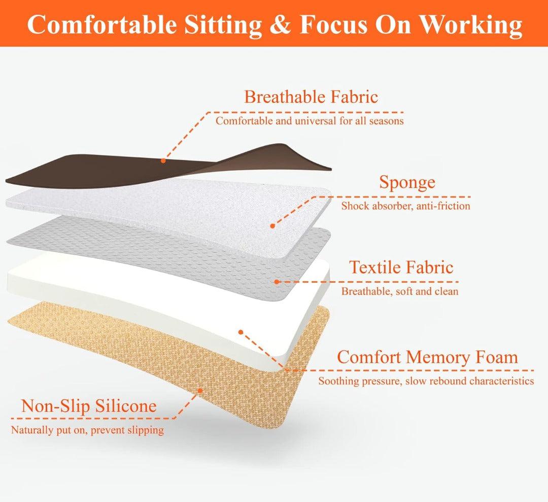 Comfort Memory Foam Bilsetepute Luvikno