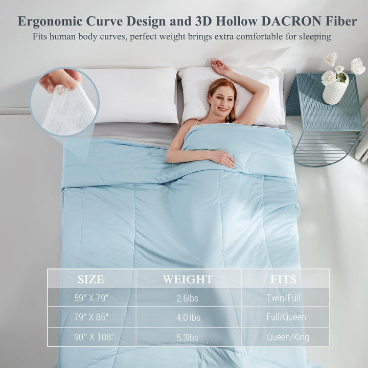 Ultra Soft Cloudy 3D Cooling Comforter  Extreme Q Max 0.5-Blå & Grå | Luvikno