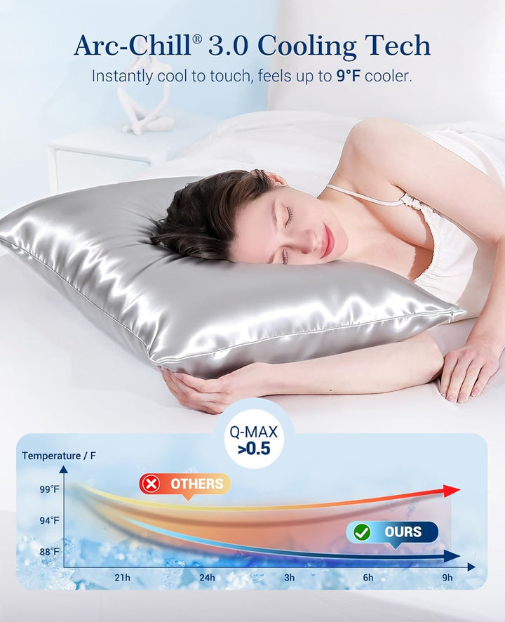 Kjølepillowcases Q-max>0.5, 2-Pack, Myk & Hårvennlig - Sølvgrå | Luvikno