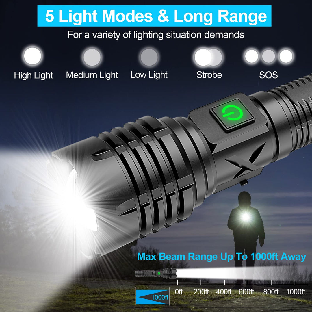 Luvikno | Banral 100000 lumen oppladbart lommelampe, Ipx6 vanntett, 5 moduser, zoombar, aluminium