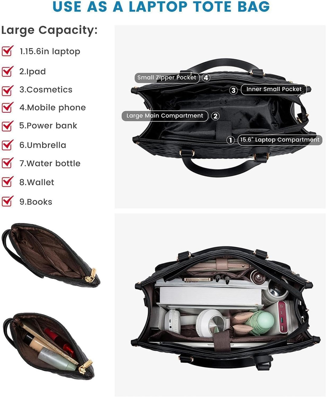2-i-1 Isolert Lunsj- og Laptop Tote for Arbeid og Reise | Luvikno