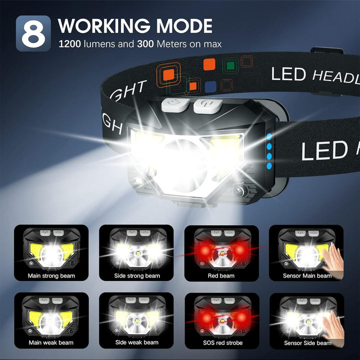 Luvikno | 2-Pakke Ultra-Lys LED Oppladbar Hodelykt Lommelykt Vanntett Og Bevegelsessensor