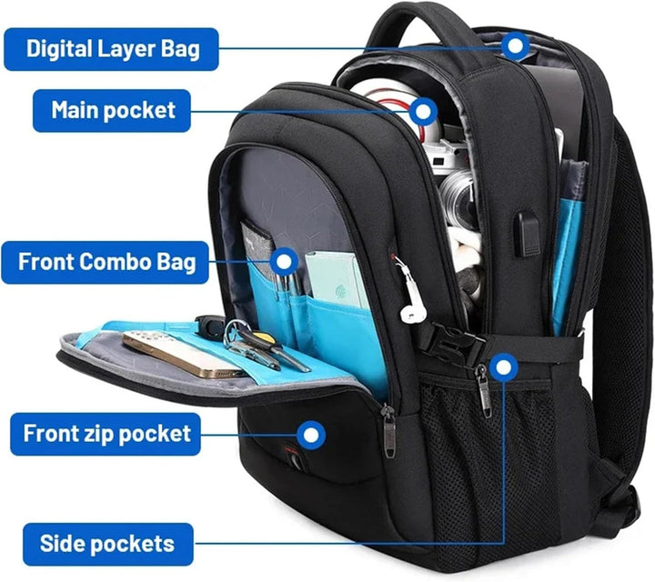 Vannavstøtende laptop- og reise-ryggsekk med organiserte rom | Luvikno