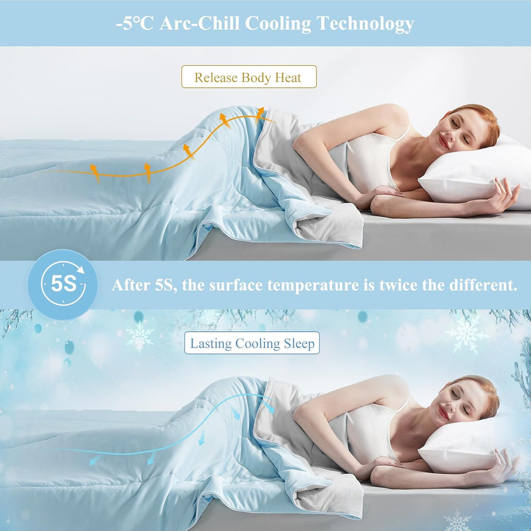 Ultra Soft Cloudy 3D Cooling Comforter  Extreme Q Max 0.5-Blå & Grå | Luvikno