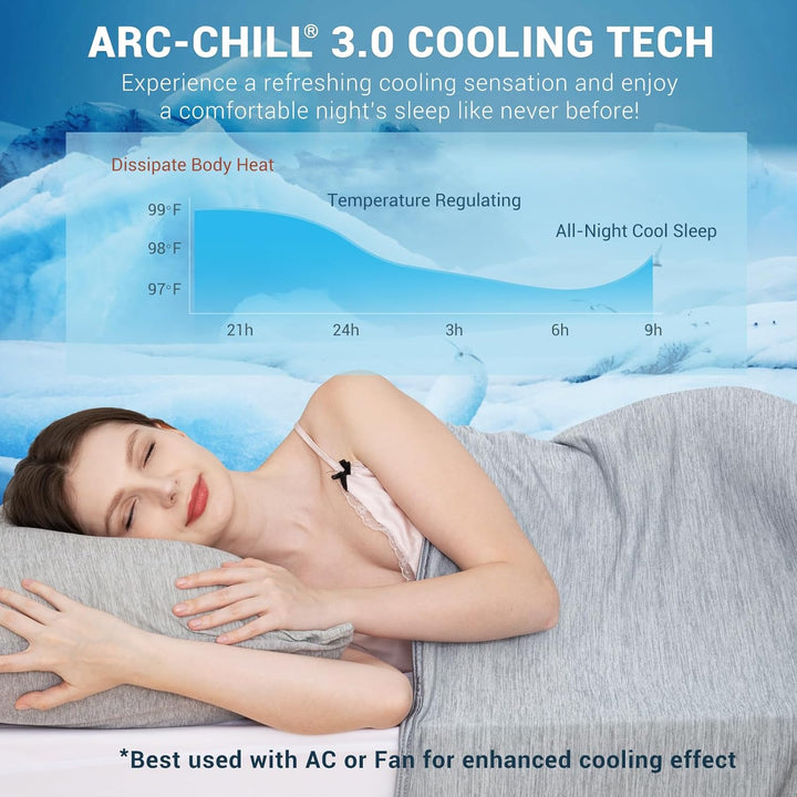 Gary Cooling Blanket –  3.0, Q-Max>0.5, Multi-Størrelse Alternativer | Luvikno