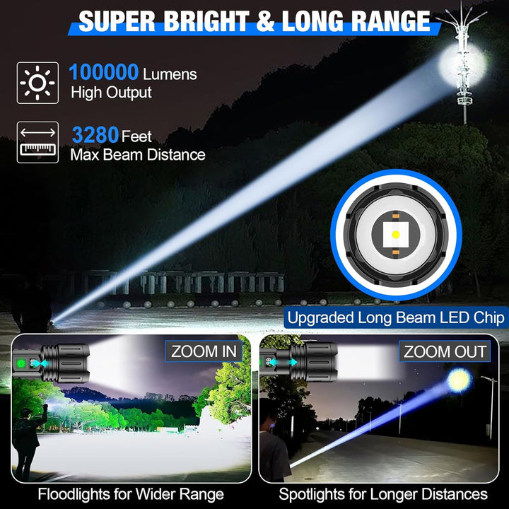 Luvikno | UltraStrong Natt Syns Lommelykt Pro – Oppladbar Aluminium Lampe
