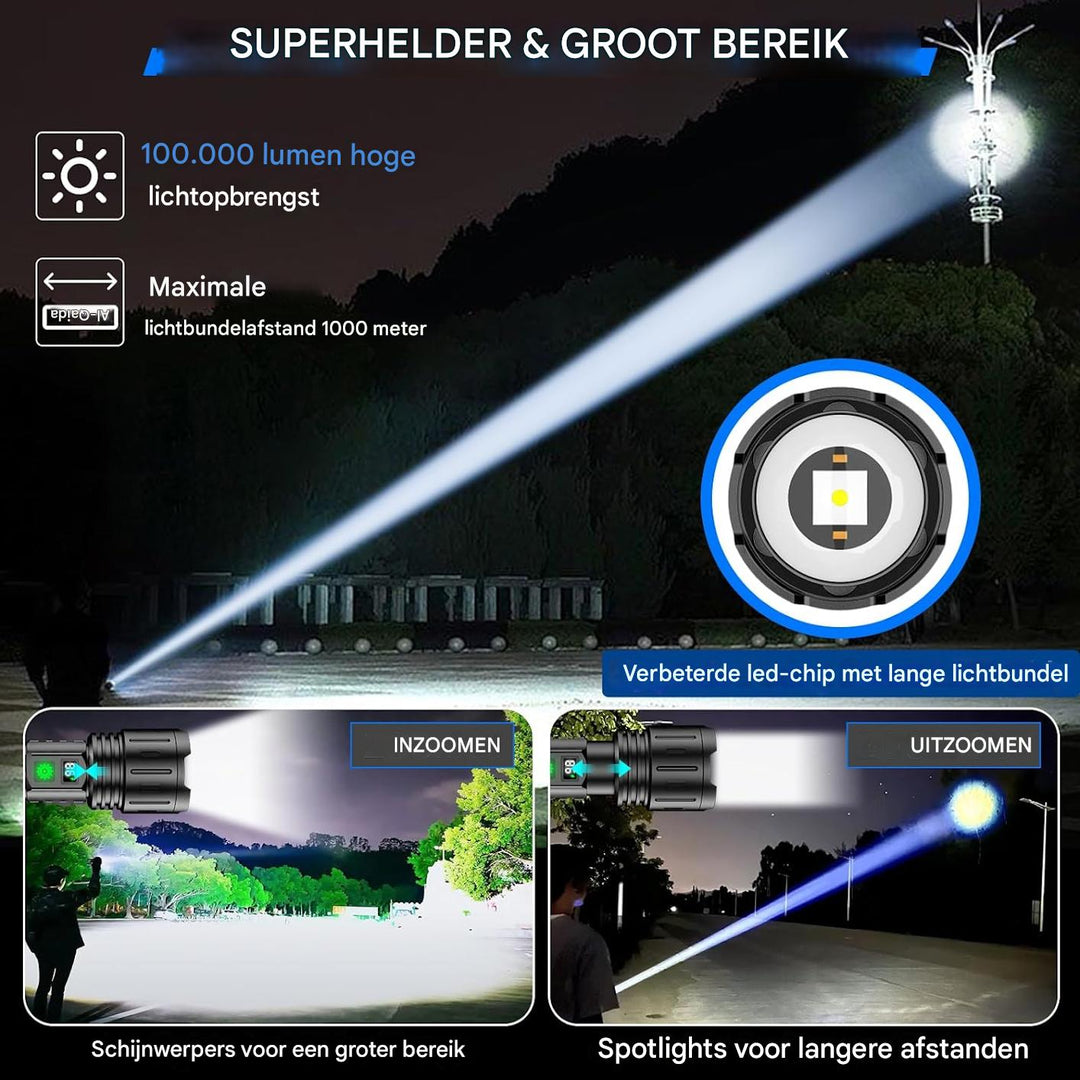 UltraStrong Natt Synslys Pro – Oppladbar aluminiums lampe | Luvikno