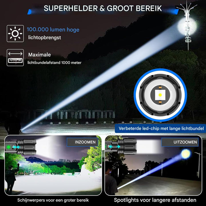 UltraStrong Natt Synslys Pro – Oppladbar aluminiums lampe | Luvikno