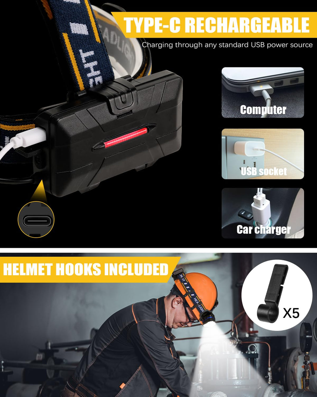 Luvikno | Ochter 18000 Lumen Oppladbar Hodelykt, 8 Moduser, Vanntett, Usb, Røde & Hvite Lys