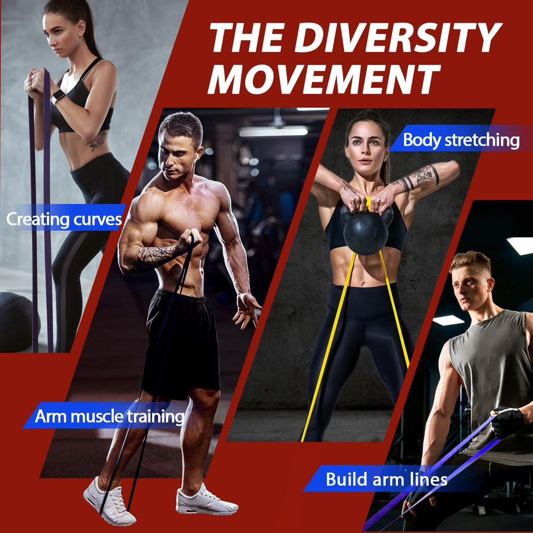 PowerBand Set – Motstandsbånd for Styrketrening Luvikno