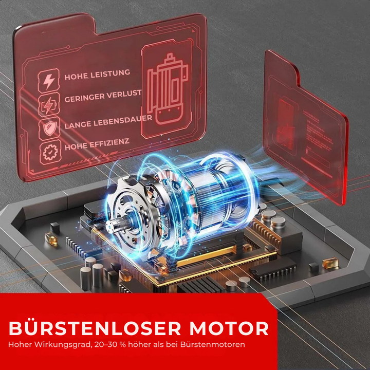 Luvikno | BlastForce — Ødelegg skitt på kort tid og opplev ubegrenset frihet når du rengjør!