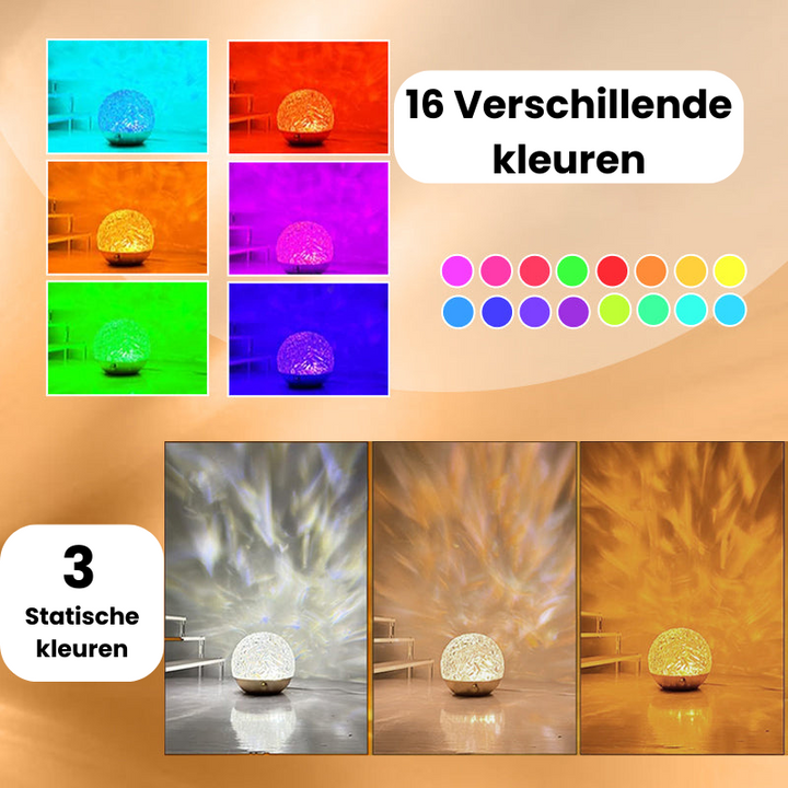 Luvikno | LumoWave – Fortryllende vannlys for å lyse opp hjemmet ditt!