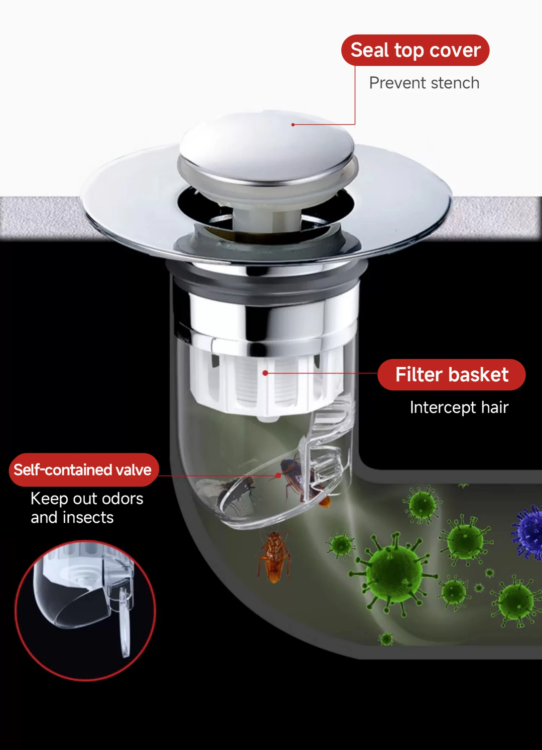 CleanSeal Universal Pop-Up Vaskepumpe Plug Luvikno