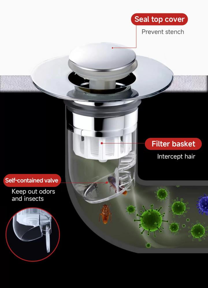 CleanSeal Universal Pop-Up Vaskepumpe Plug Luvikno