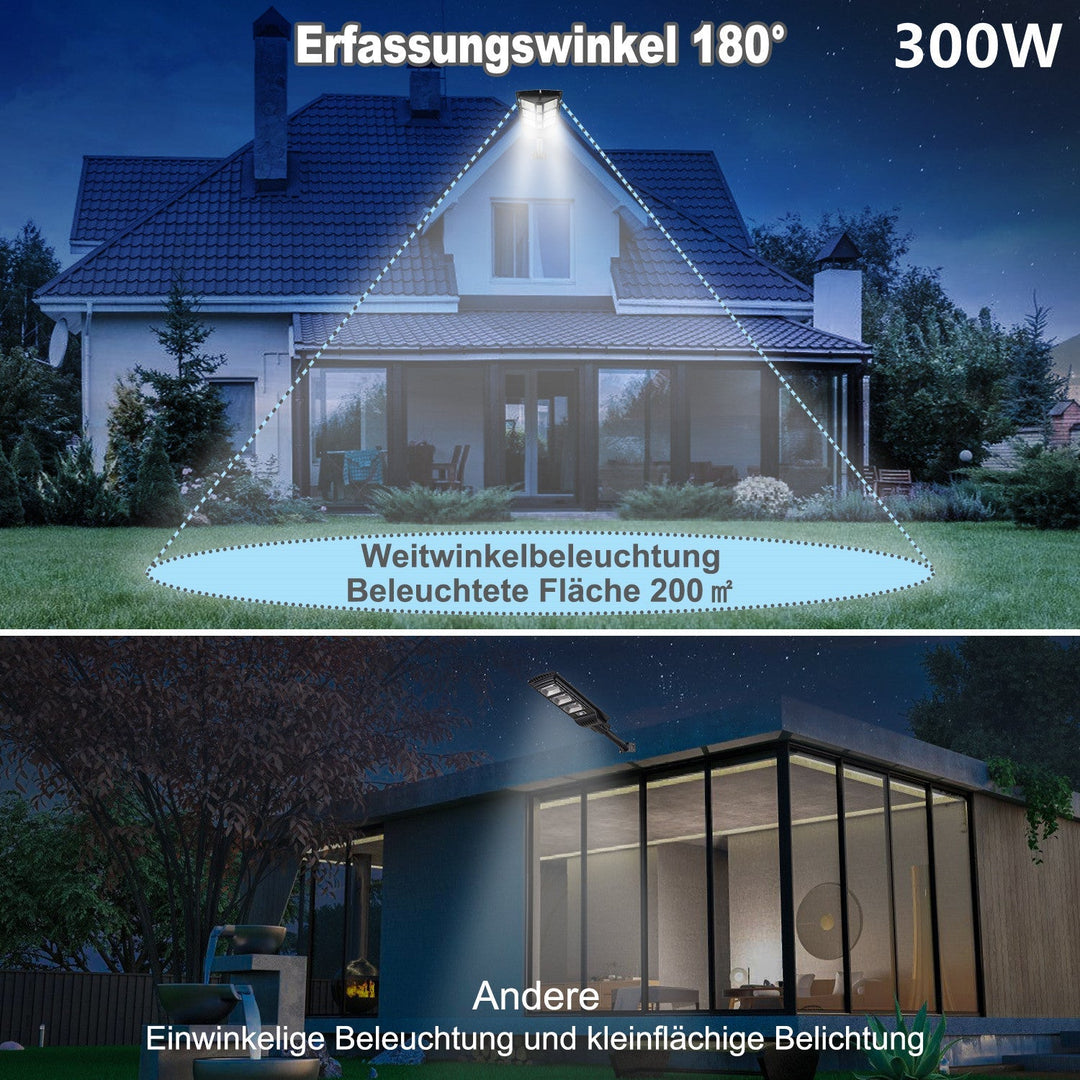 Solcellelampe gatebelysning med bevegelsessensor 300W/400W | Luvikno