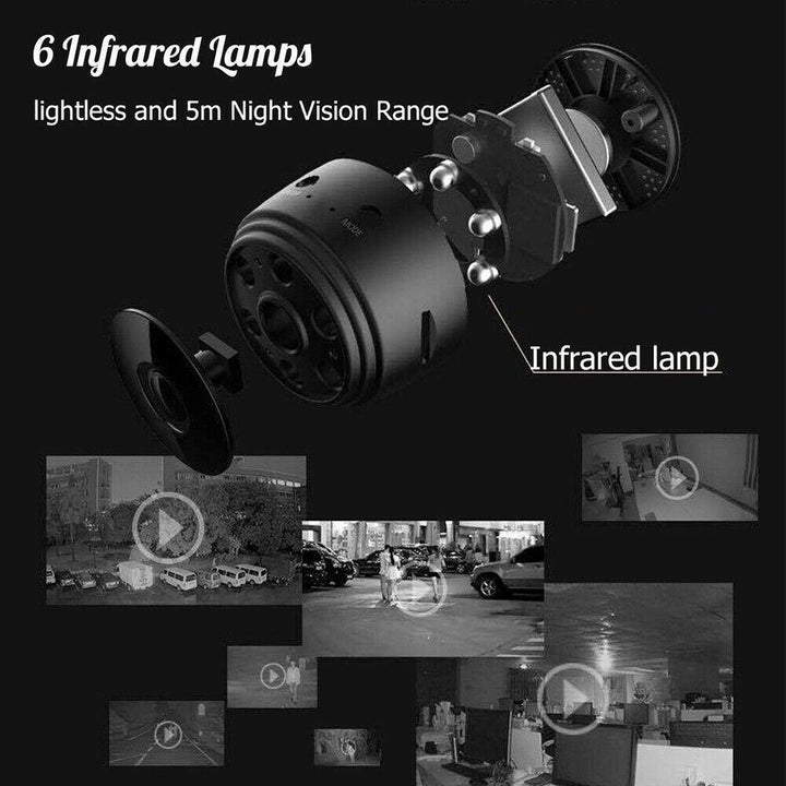 1080P HD MINI WIRELESS KAMERA Luvikno