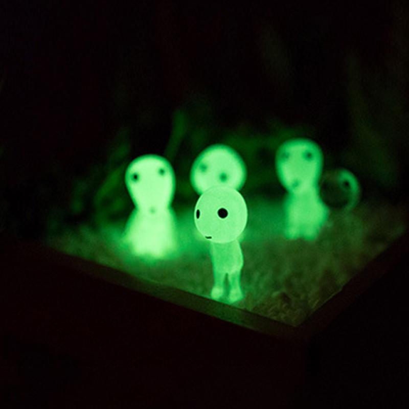 Luvikno | GLØDLEHAGE ÅND- MINIATYRFIGURER❀