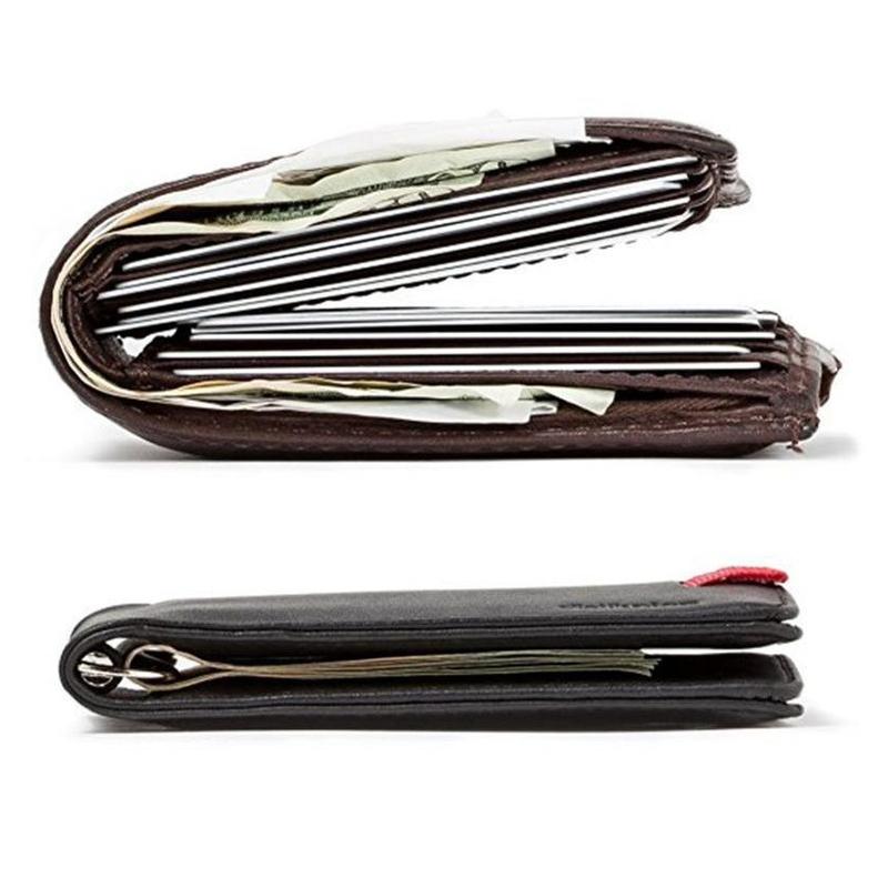 Men's Extra Thin Leather Wallet | Luvikno