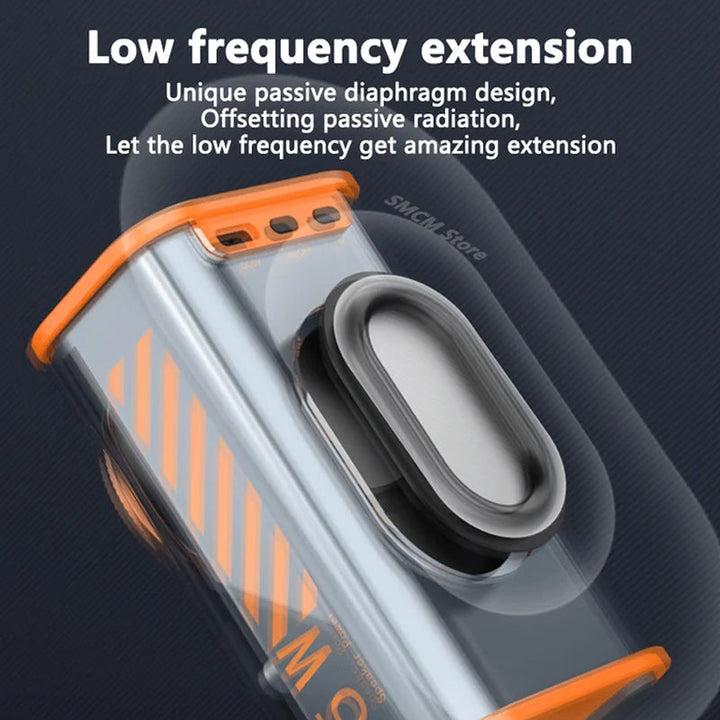 Transparent Mecha Trådløs Bluetooth Høyttaler | Luvikno