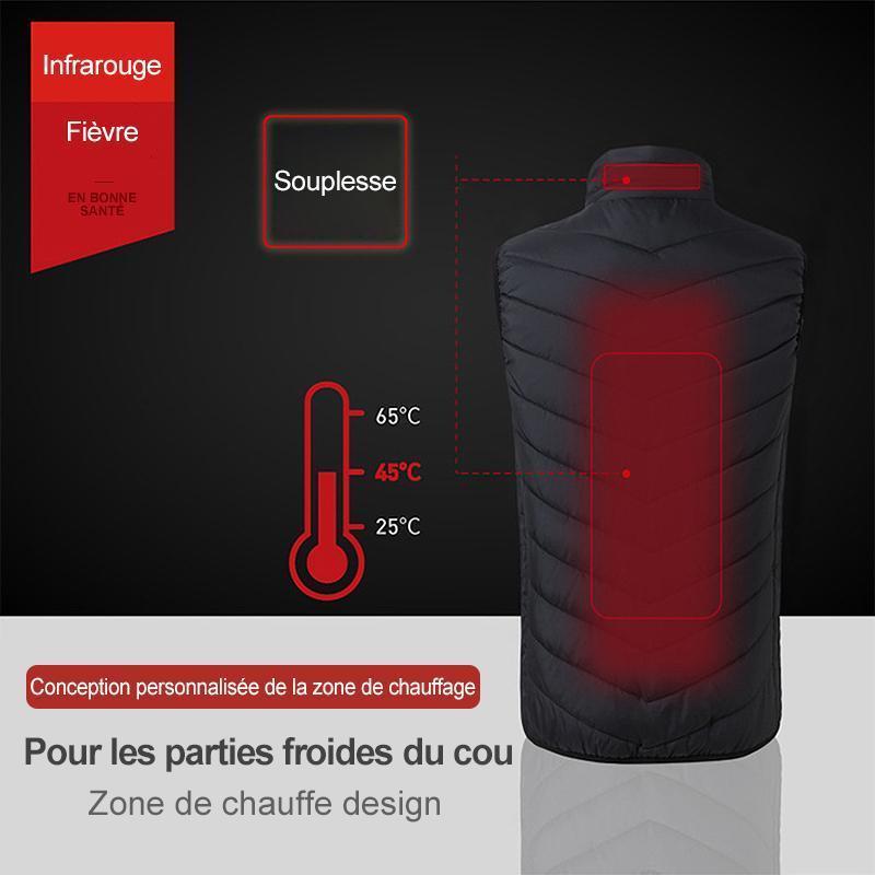 Men's heated vest insulated | luvikno