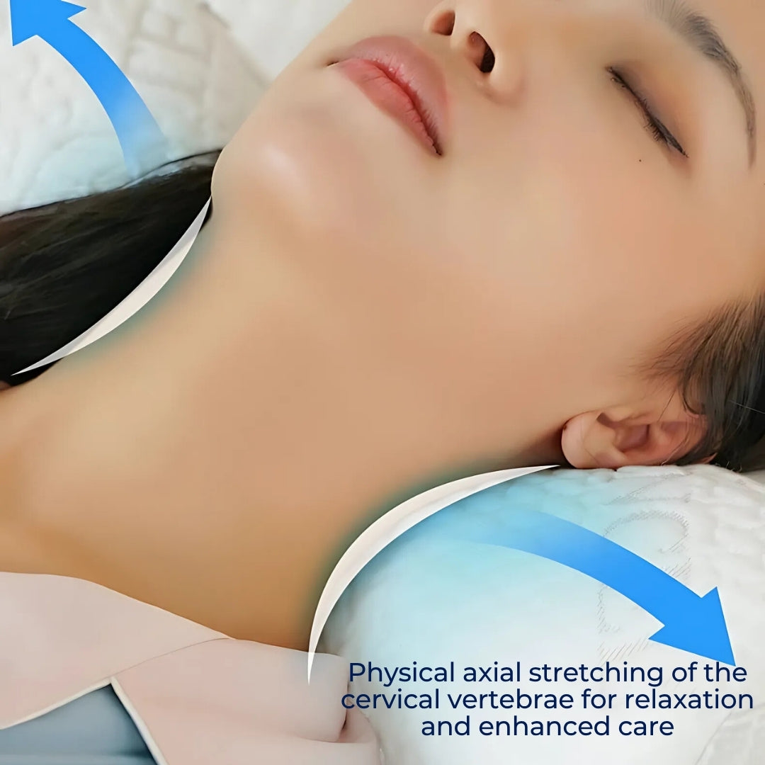 RelaxPosture Minneskum Nakkestøttepute – Perfekt for Søvn, Reiser og Smertelindring med Ergonomisk Støtte Luvikno
