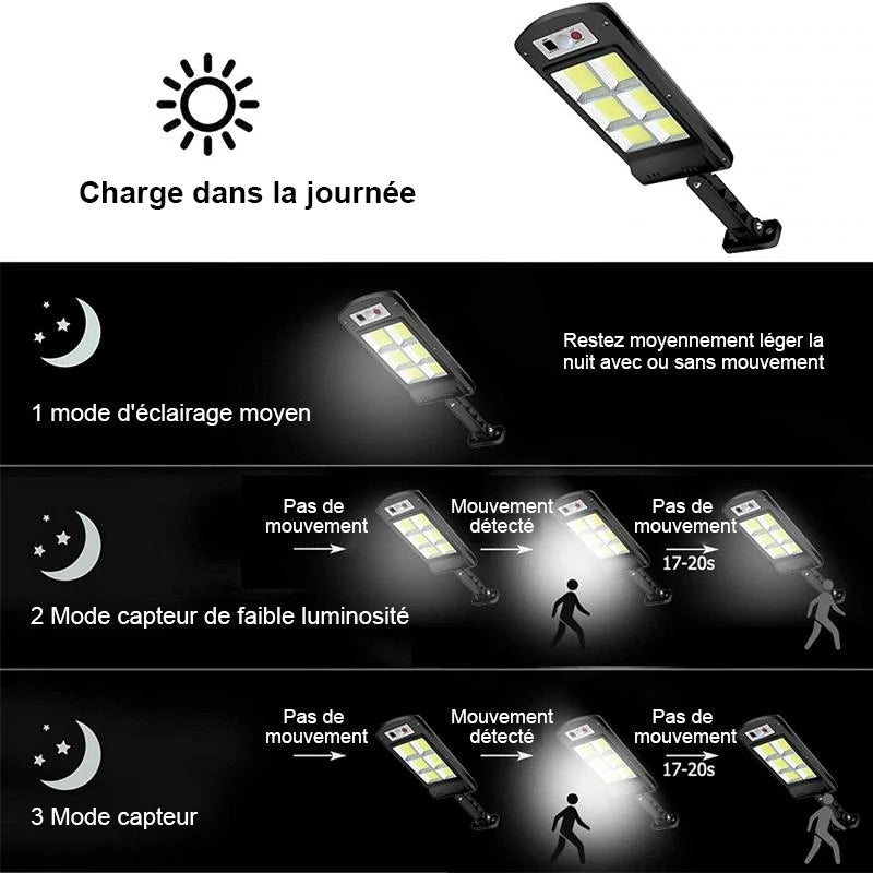 Utendørs Solenergi LED Lampe | Luvikno