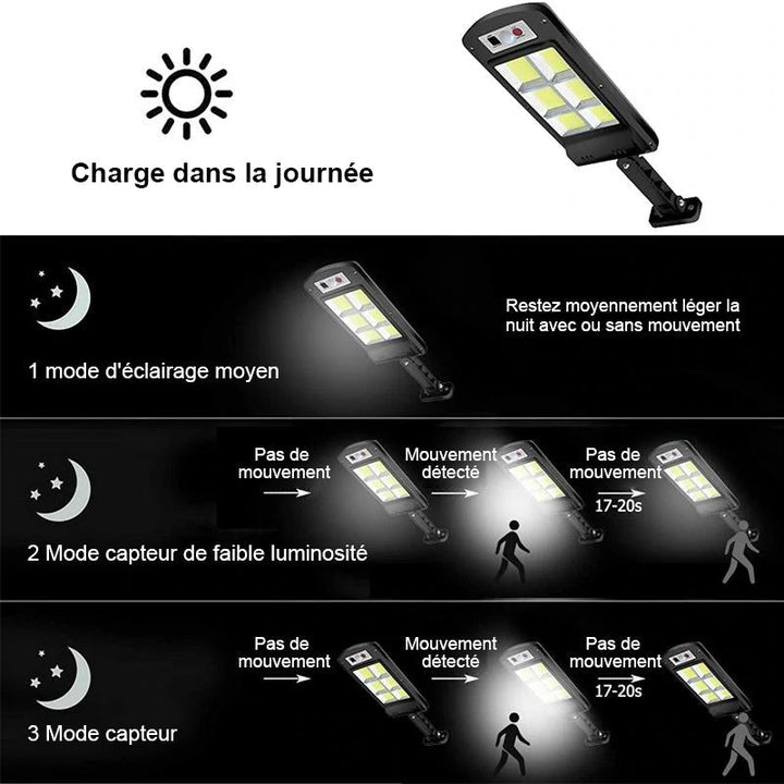 Utendørs Solenergi LED Lampe | Luvikno