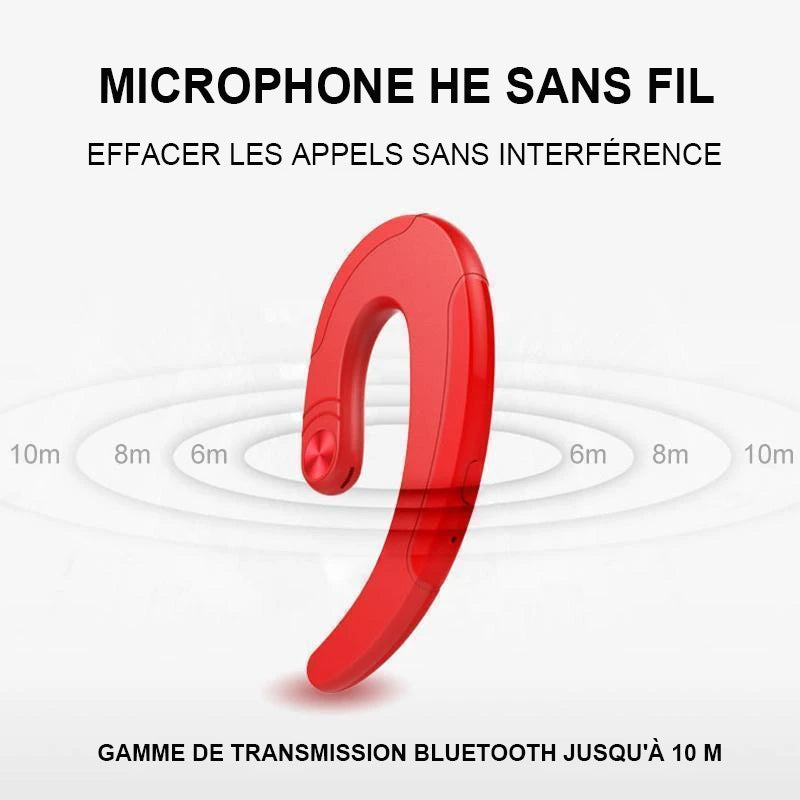 Bone conduction headphones | Luvikno