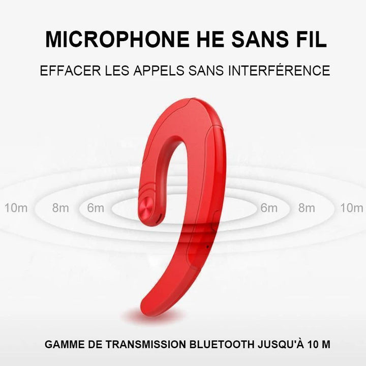 Bone conduction headphones | Luvikno