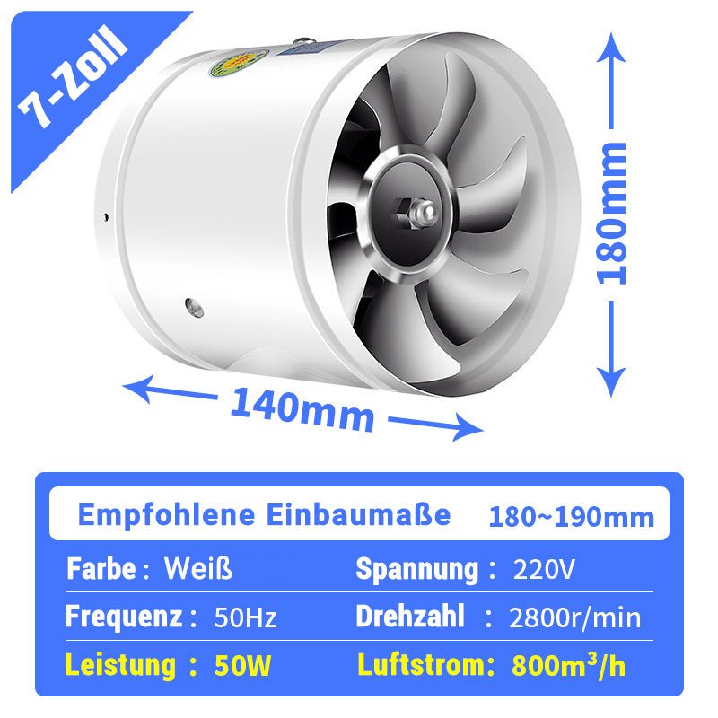 AeroFlow Bedre puste, bedre leve | Luvikno