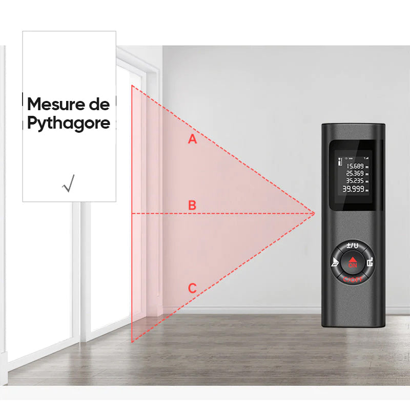 Mini-Laser-TäLäMäTre | luvikno