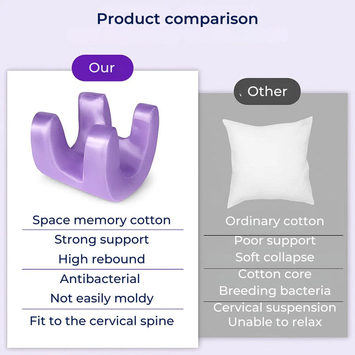 DermSleep | Anti‑Wrinkle Beauty Pillow – Kjølende Minne Skum – Ergonomisk Kontur – Hudpleie Støtte – Side- og Ryggsovende Luvikno