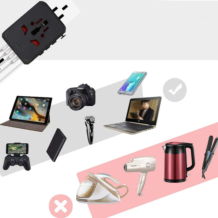 Luvikno | Universal Smart Travel Adapter Spenningsomformer