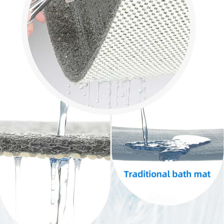 Non-Slip Bade Matte | Luvikno