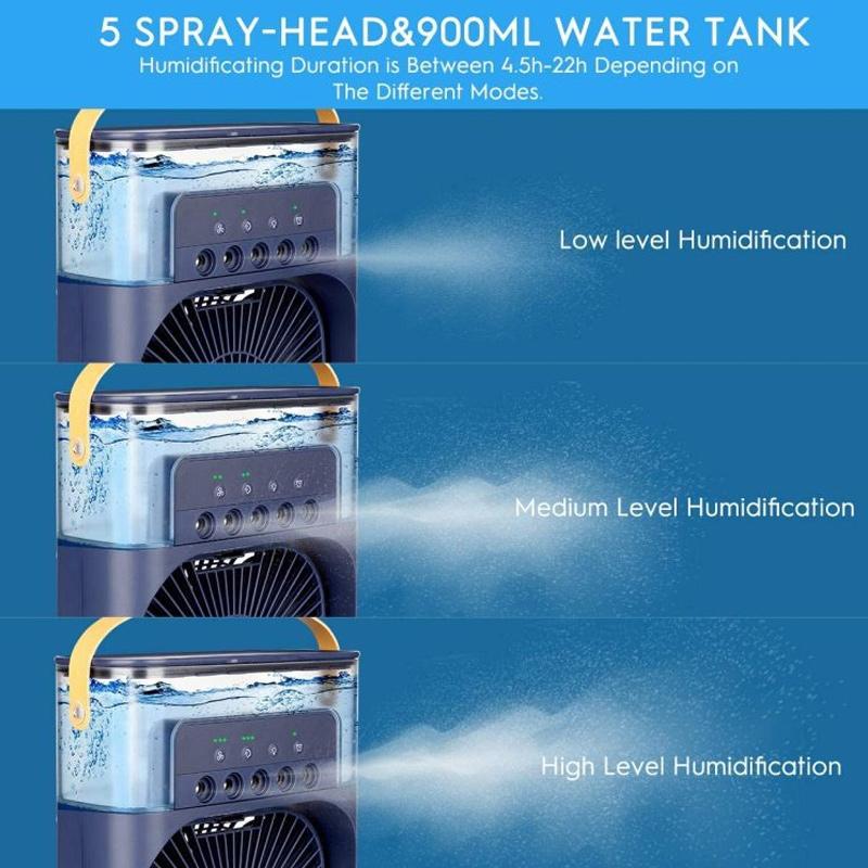 Spray Cooling Fan med Vannkanne | Luvikno