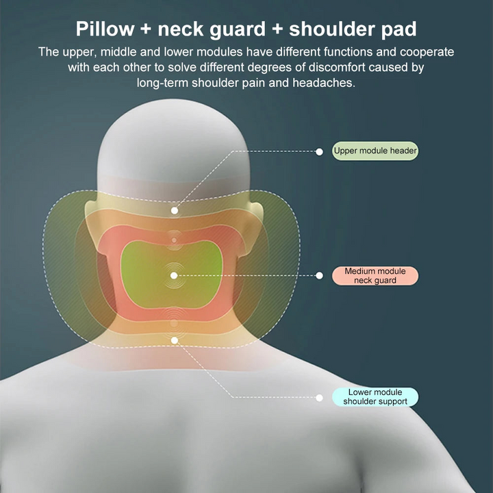 CarPillow | Nakke- og korsryggpute for bil | Luvikno