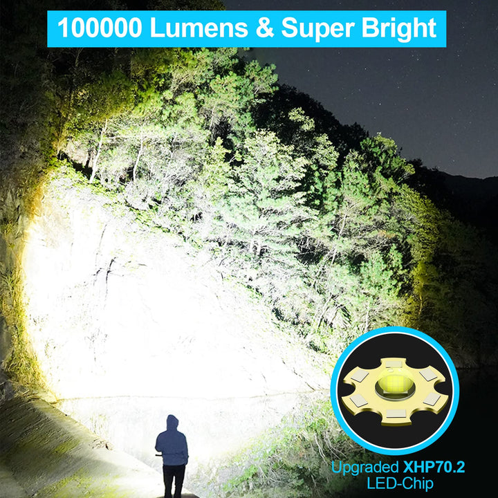 Luvikno | Banral 100000 lumen oppladbart lommelampe, Ipx6 vanntett, 5 moduser, zoombar, aluminium
