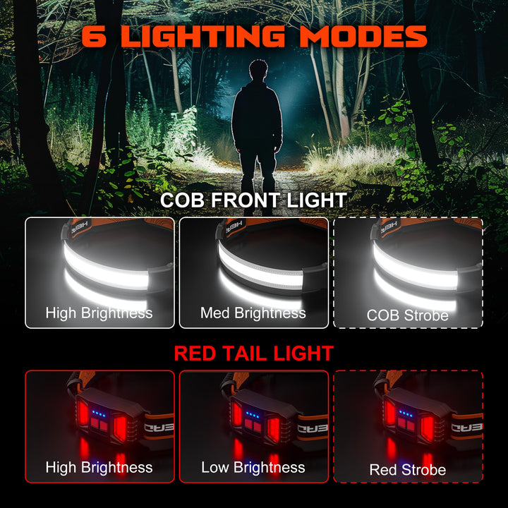 Luvikno | Hopedone Oppladbar Hodelykt 1000 Lumens, 230° Vidvinkel, Vanntett, 2-Pack, Oransje
