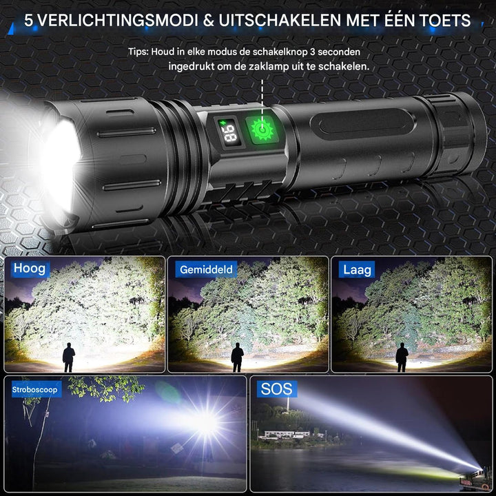 UltraStrong Natt Synslys Pro – Oppladbar aluminiums lampe | Luvikno