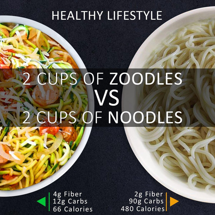 PowerSpiral - Profesjonell Grønnsakskjærer med Sugekopp Luvikno