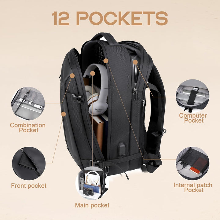 40L Utvidbar Vanntett Reiseryggsekk med USB-port og 17” Laptop-futteral – AirVoyage | Luvikno