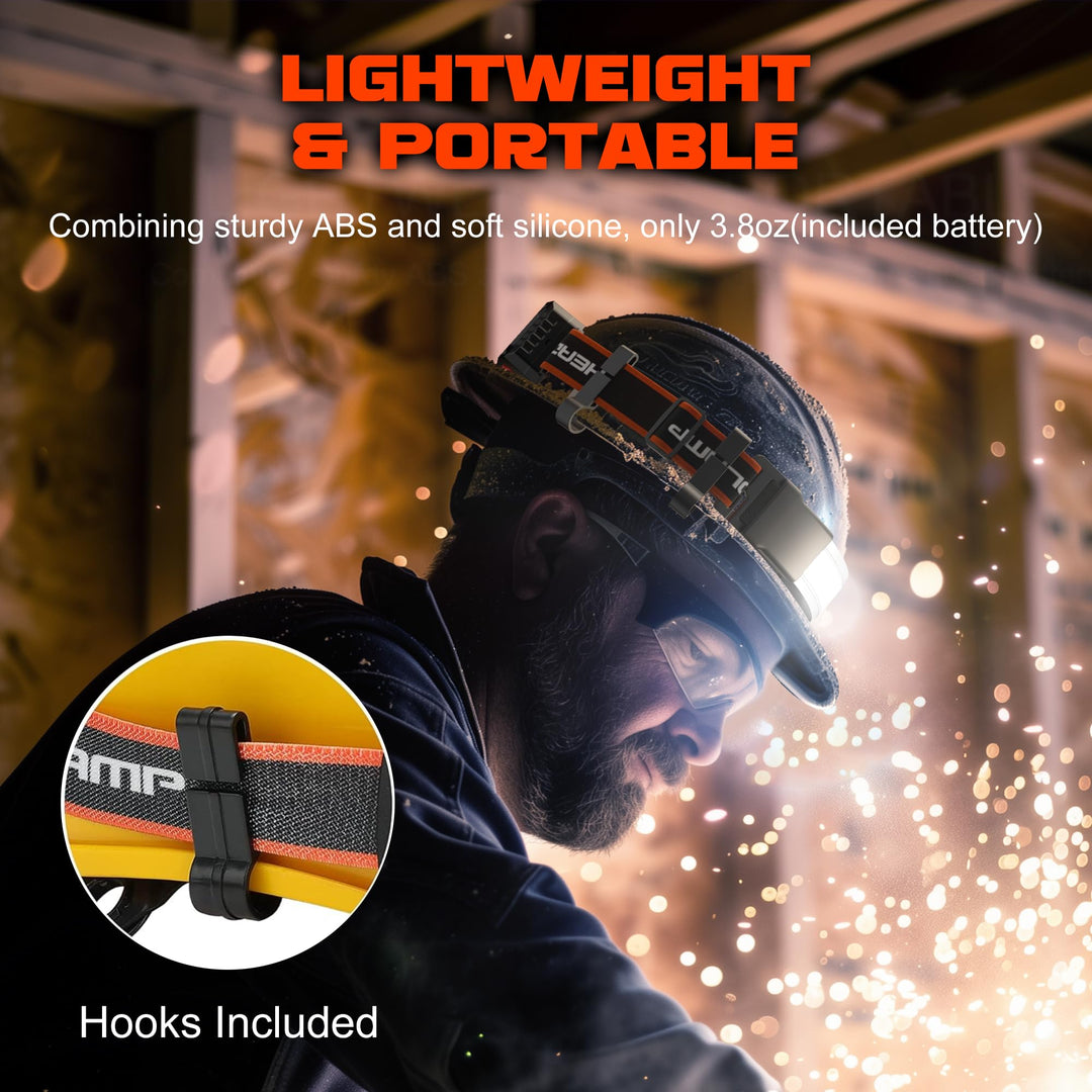 Luvikno | Hopedone Oppladbar Hodelykt 1000 Lumens, 230° Vidvinkel, Vanntett, 2-Pack, Oransje