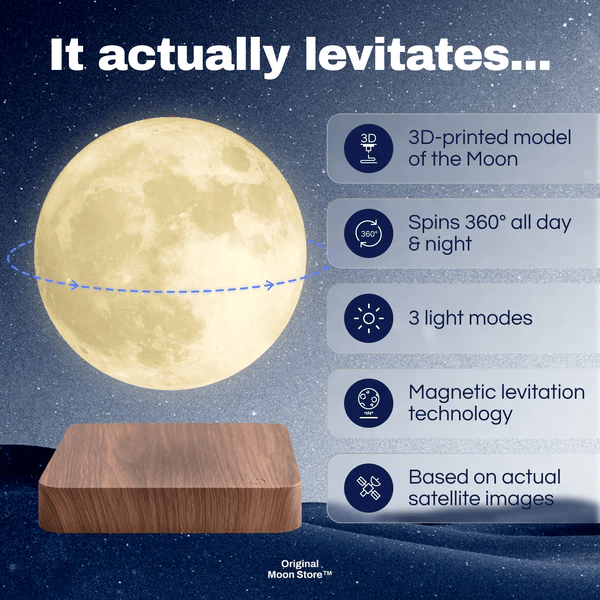 MoonGlow – Forvandl umiddelbart ethvert rom til en beroligende oase Luvikno