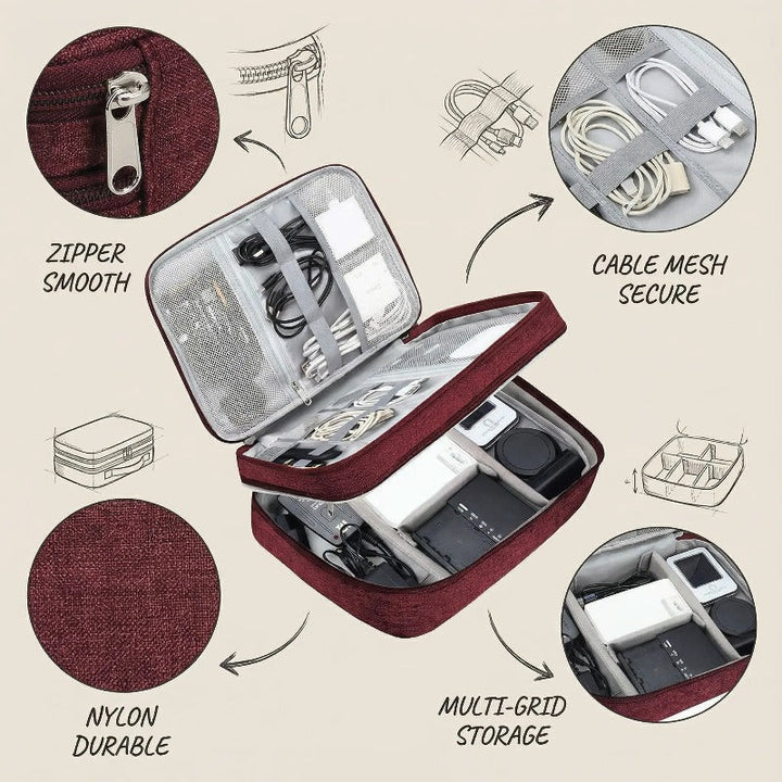 Triple Layer Tech Organizer Luvikno