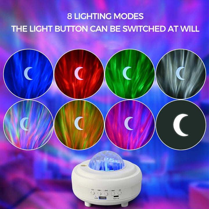 Northern Lights Aurora Projektor | Luvikno