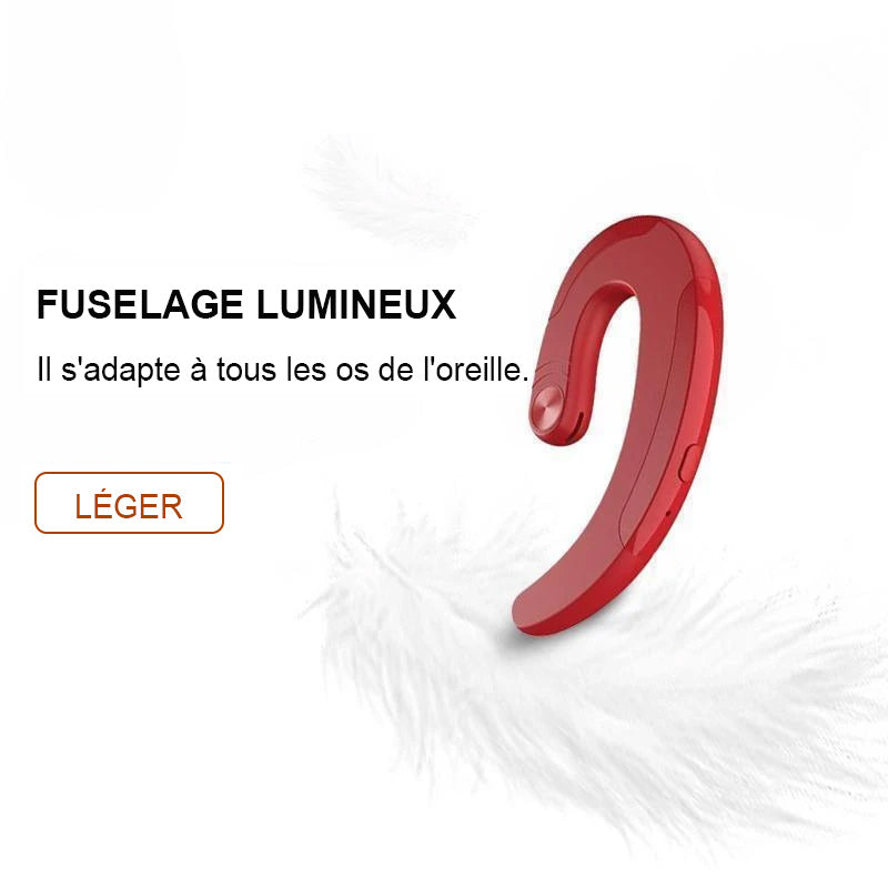 Bone conduction headphones | Luvikno