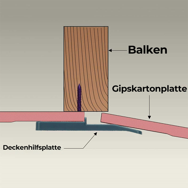 Ekstra dekkeplate | Luvikno