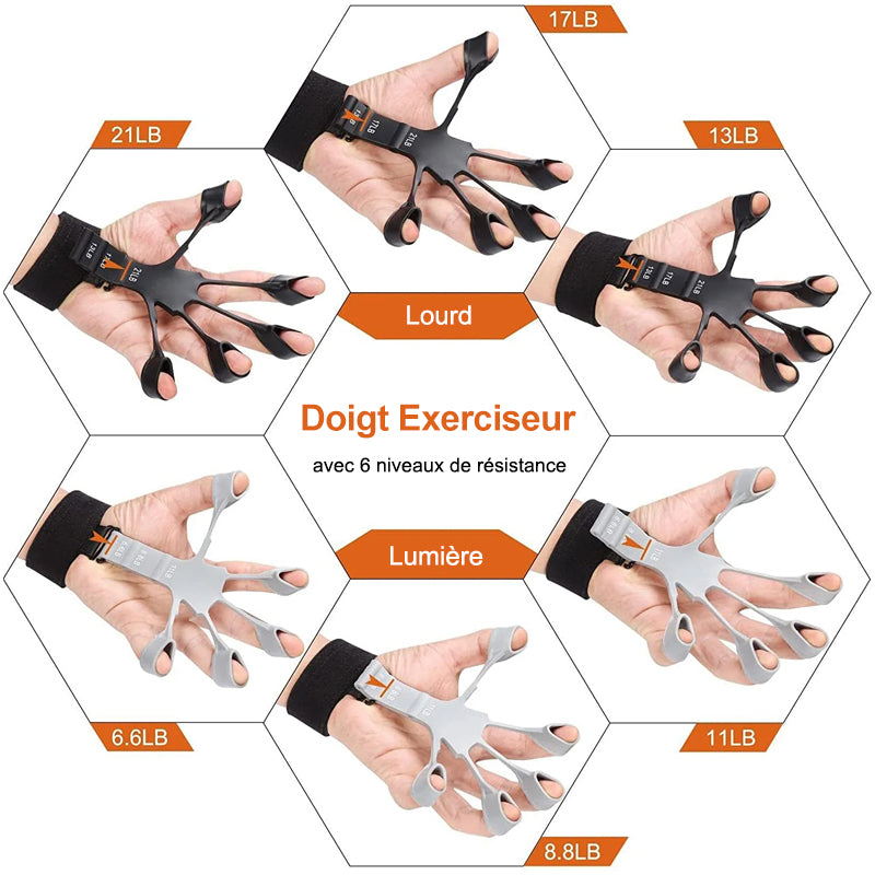 Silikon finger treningstrener | Luvikno